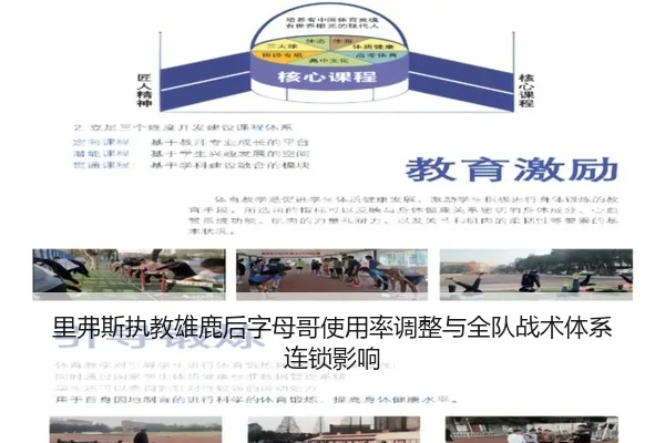 里弗斯执教雄鹿后字母哥使用率调整与全队战术体系连锁影响